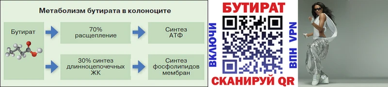 БУТИРАТ бутик  Новая Ляля 