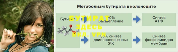 марки lsd Нязепетровск